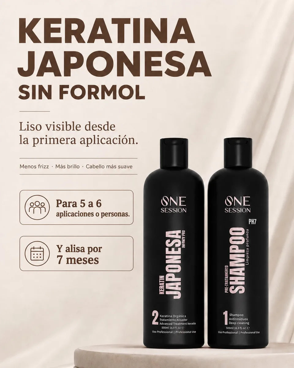 Kit Keratin Japonesa 500ml. | sin formol