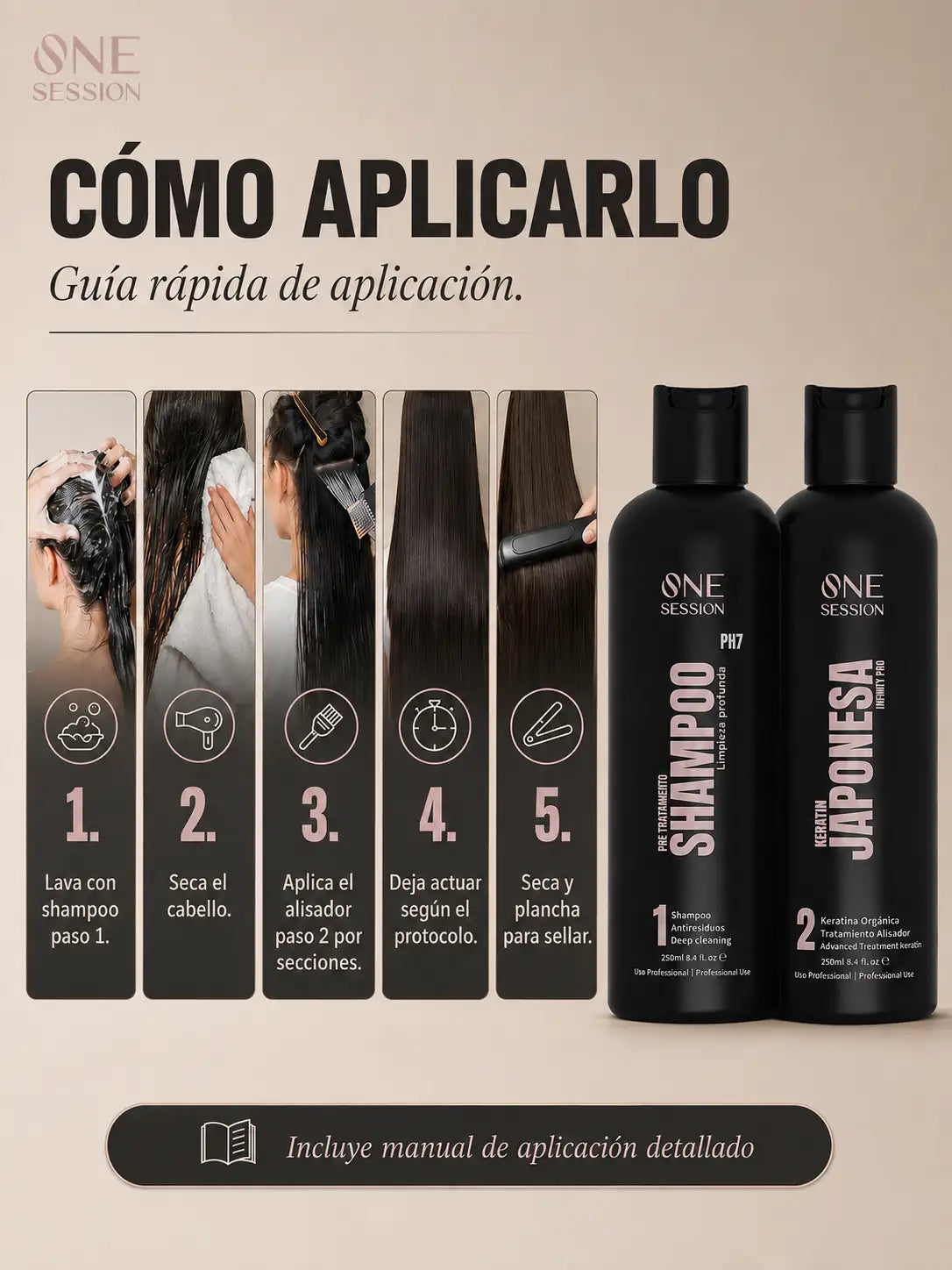 Kit Keratin Japonesa 500ml. | sin formol