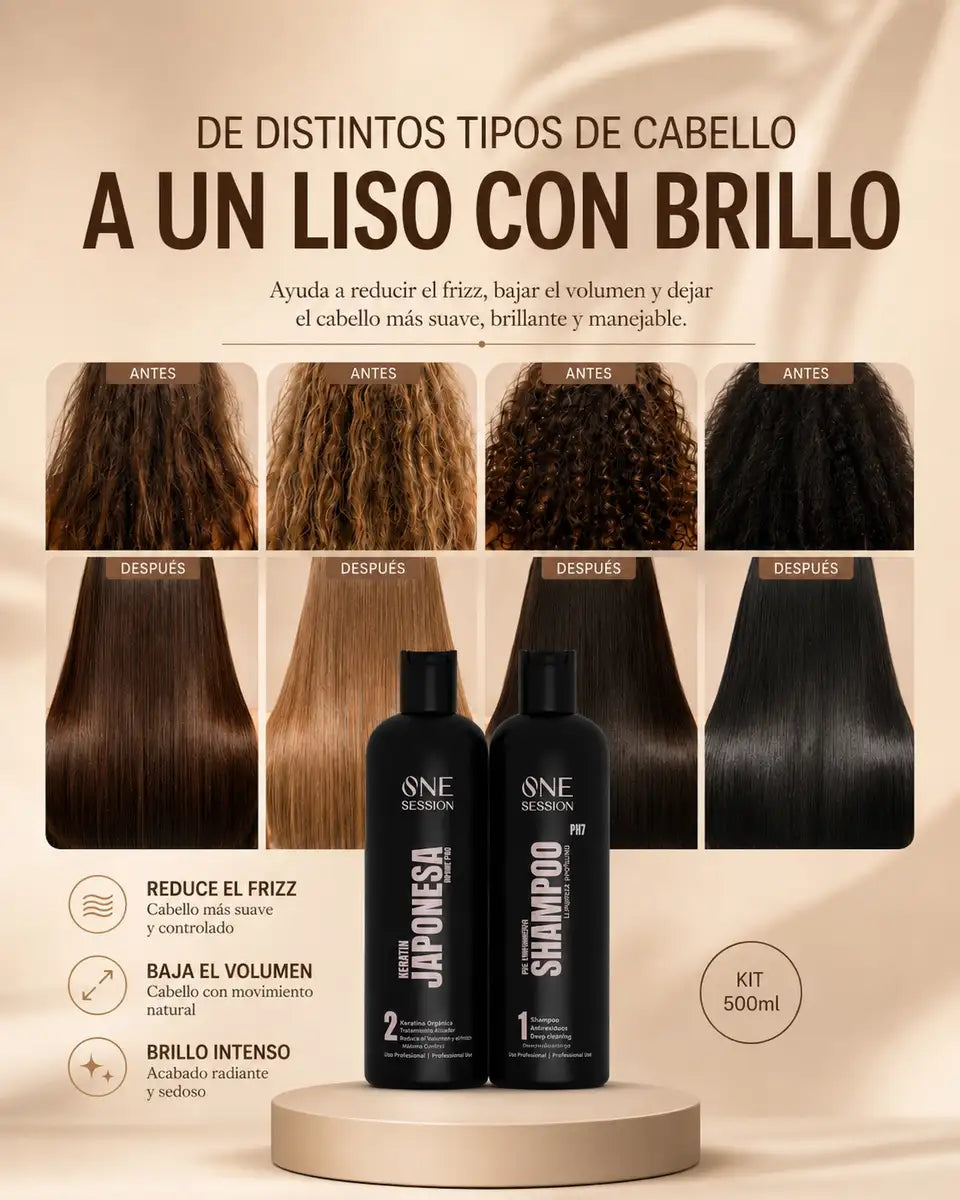 Kit Keratin Japonesa 500ml. | sin formol