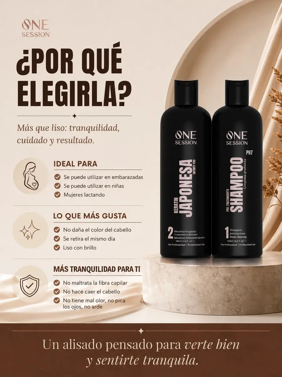 Kit Keratin Japonesa 500ml. | sin formol