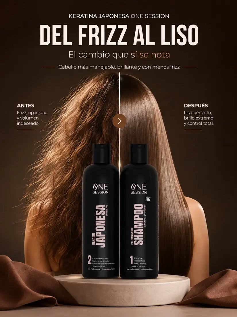 Kit Keratin Japonesa 500ml. | sin formol