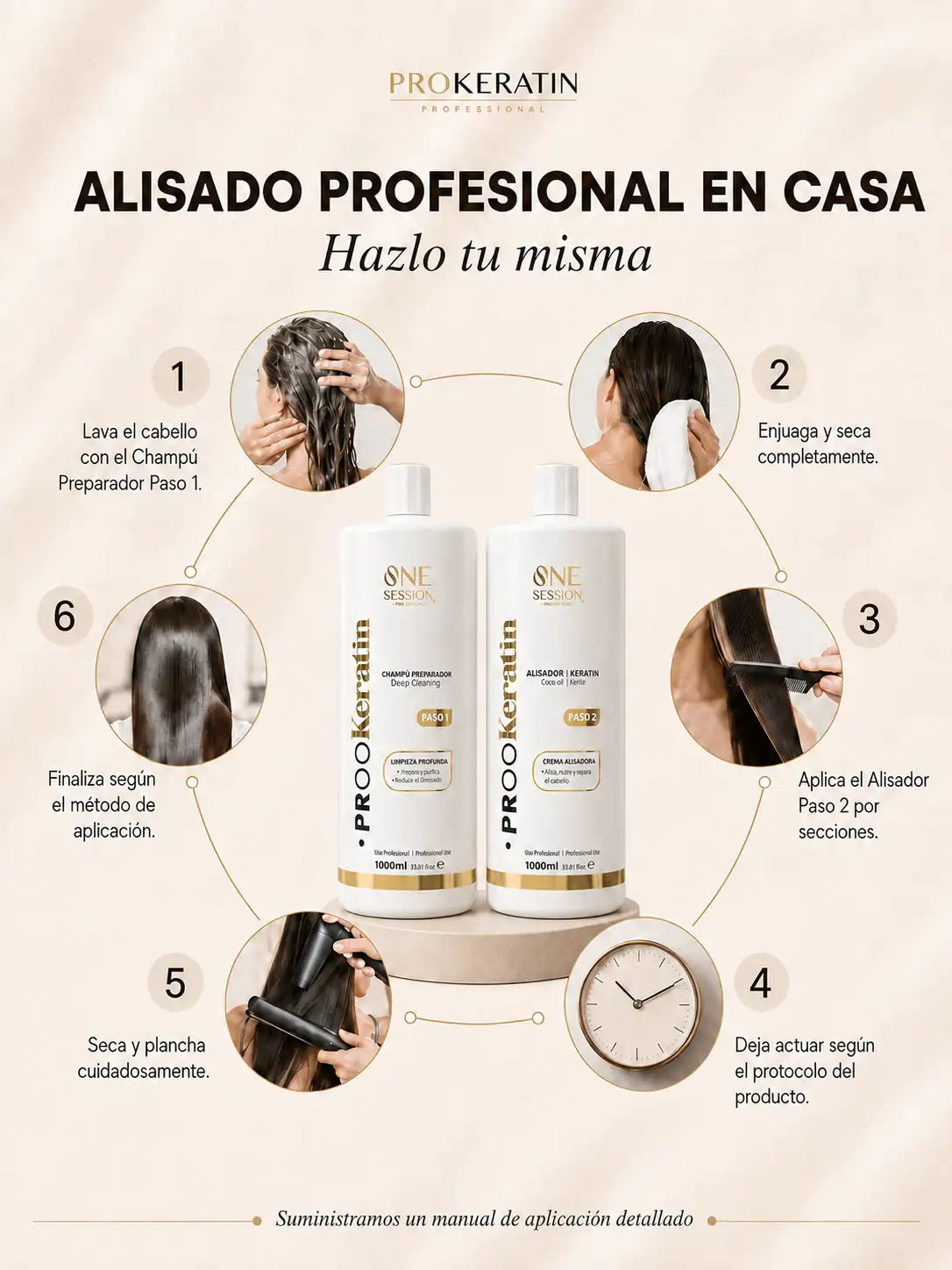 Kit de Keratina ProoKeratin 1000ml | Sin formol