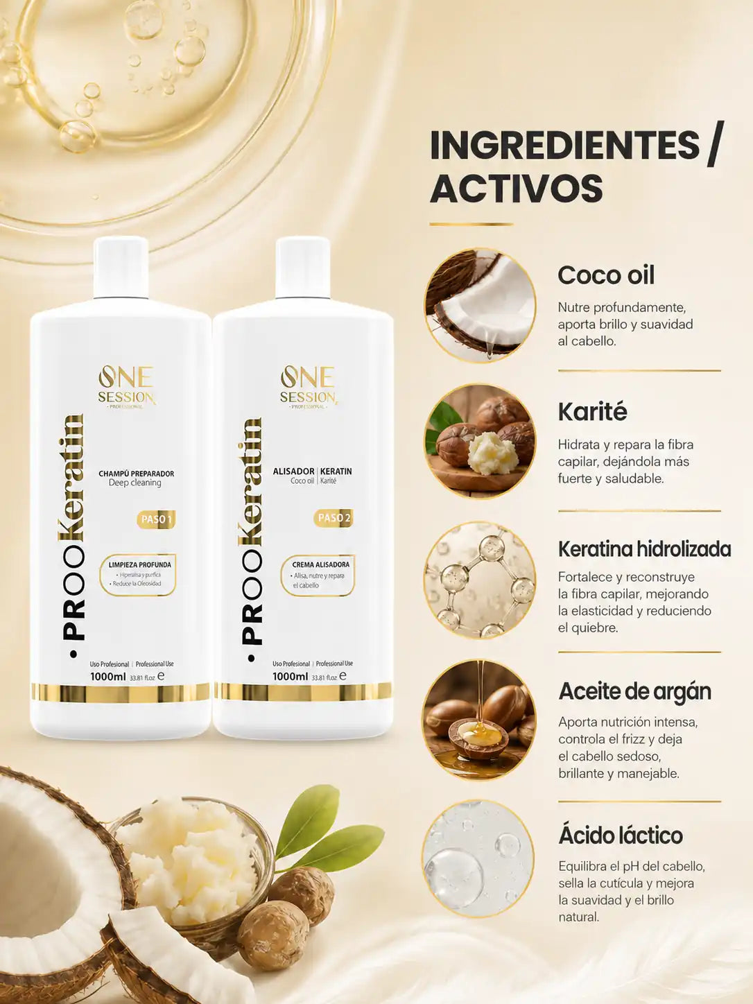 Kit de Keratina ProoKeratin 1000ml | Sin formol